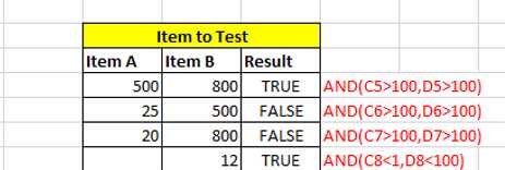 AND Function Example