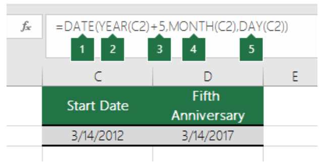 Date functions