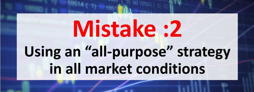 Top ten mistakes by option traders - Mistake : 2