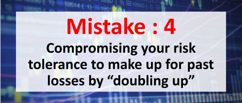 Top ten mistakes by option traders - Mistake : 4