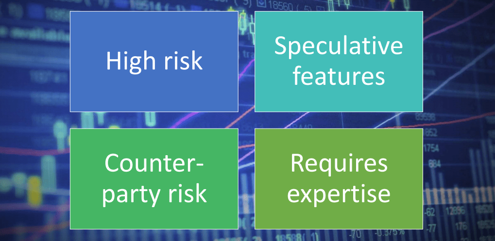 Limitations of Derivatives